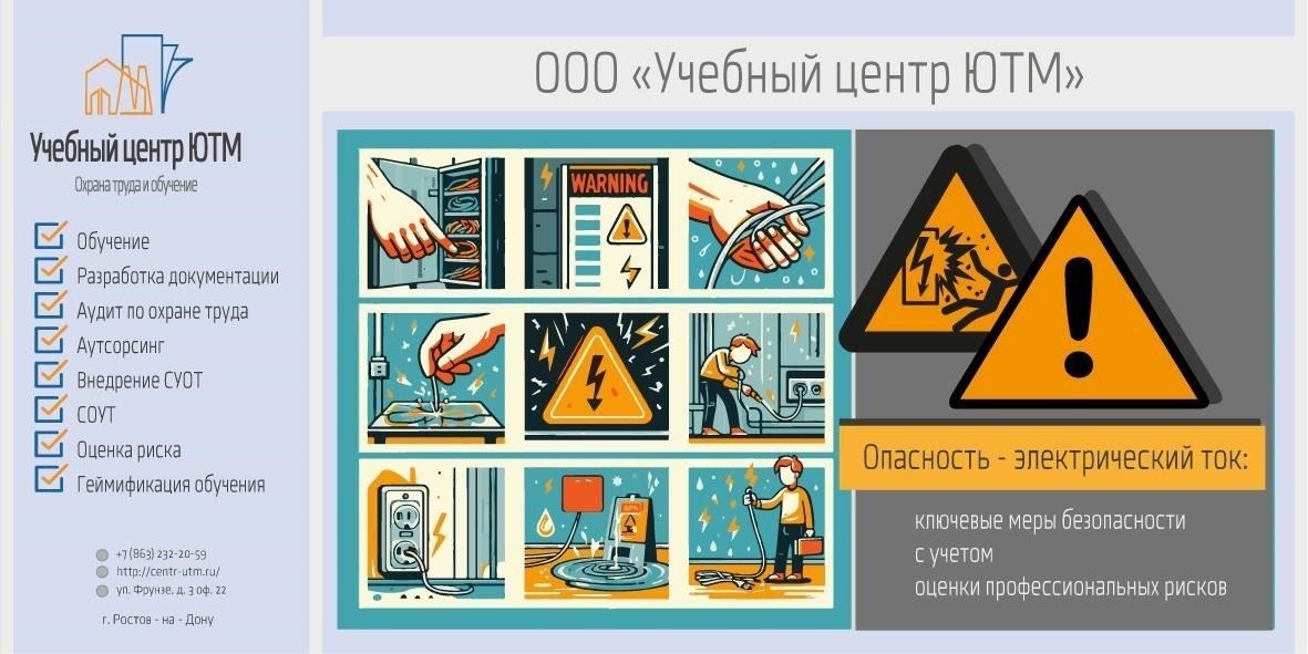 Оценка мер безопасности на рабочем месте для предотвращения ожогов и поражения электрическим током