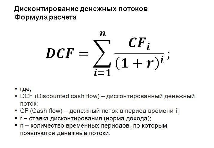 Оценка стоимости ООО перед продажей
