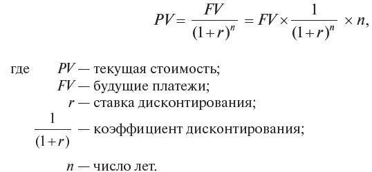 Ожидаемые суммы выплат и методика расчета