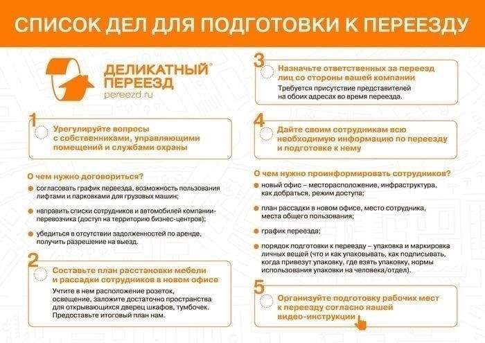Переезд сотрудника: Что нужно учесть перед переездом