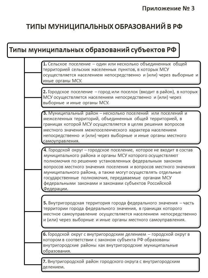 По последним данным, муниципальные органы власти Озерского района облагаются различными налогами и сборами в рамках процесса регистрации. Применяемые налоги соответствуют местным нормативным актам Калининградской области, включая специальные правила, регулирующие деятельность региональных служб. Структура налогообложения в основном основана на классификации ОКВЭД-2, которая классифицирует предприятия и услуги в зависимости от их экономической деятельности.