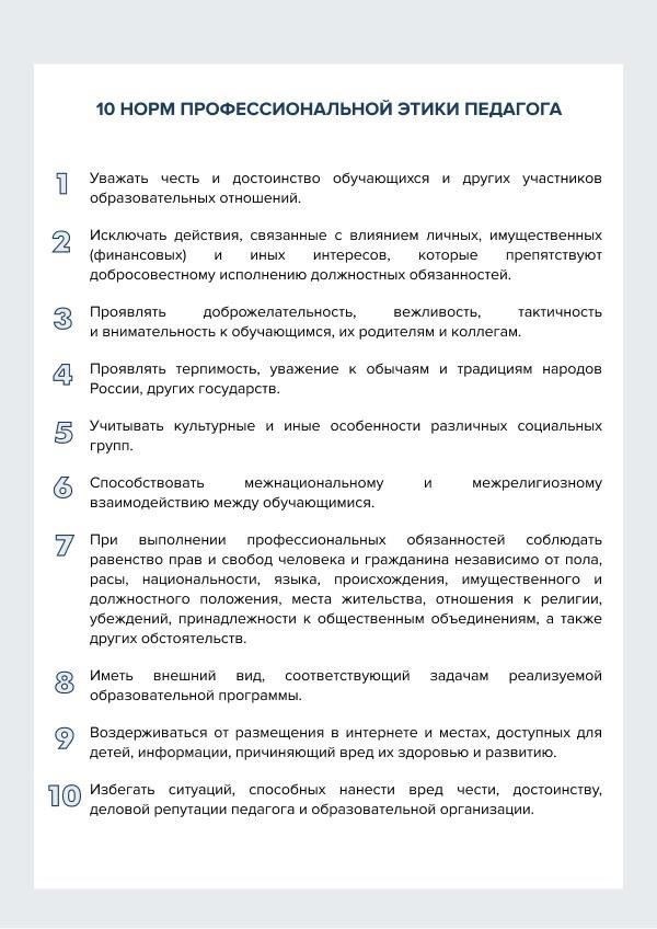 Понимание основных принципов профессиональной этики для педагогов