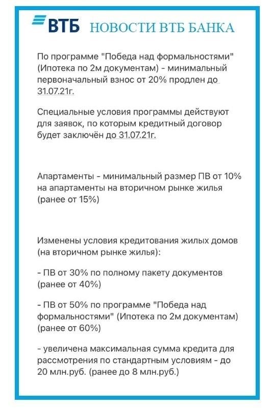 Понимание условий кредита в банке ВТБ