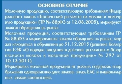 Понимание законности продажи продуктов на основе молока