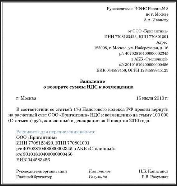 Пошаговое руководство по подаче заявления на возмещение НДС в соответствии с Налоговым кодексом РФ
