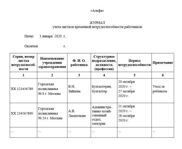 Пошаговый процесс заполнения журнала учета больничных листов