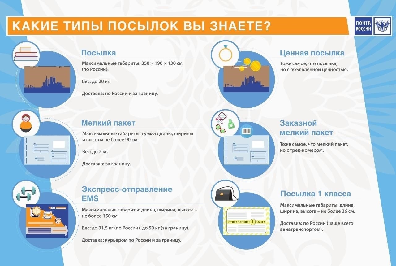 Практические рекомендации по отправке посылок, которые имеют значение