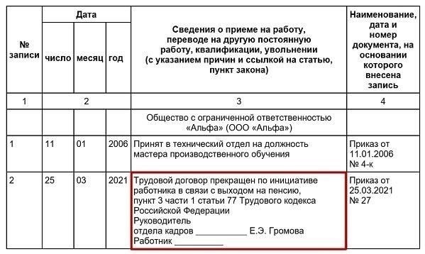 Права на увольнение сотрудников до выхода на пенсию в трудовом законодательстве