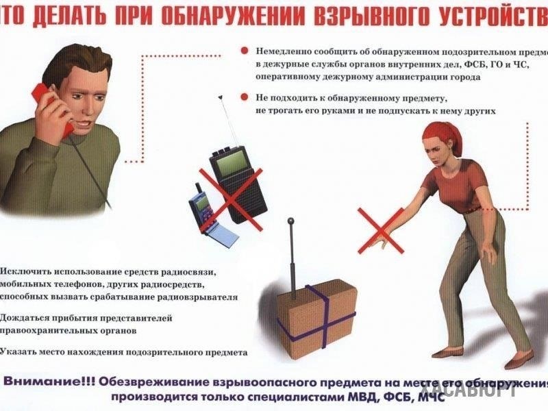 Правила перевозки лиц в состоянии опьянения: Практическое руководство для правоохранительных органов