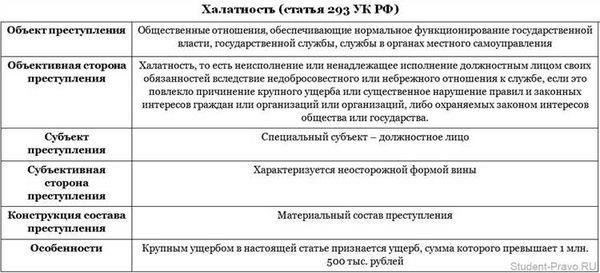 Правовые последствия похищения человека в России: Что нужно знать