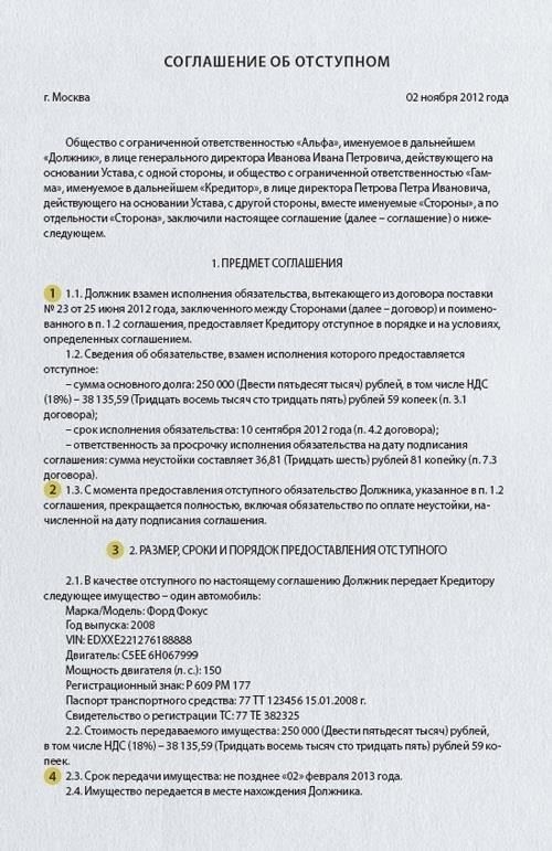 Предмет соглашения: Определение передаваемого имущества