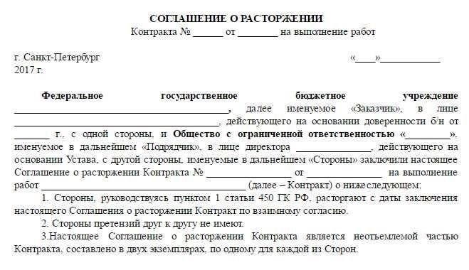Прекращение действия договора и процедуры досрочного расторжения