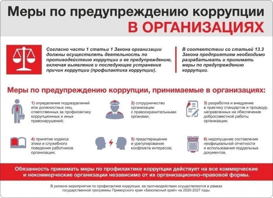 Процедуры проверок и меры по предотвращению преступлений в транспортной системе Тюмени