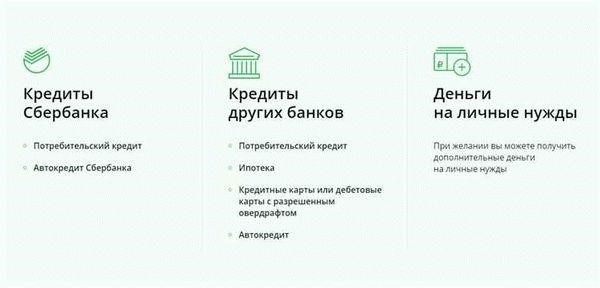 Процесс подачи заявки на автокредит: пошаговое руководство