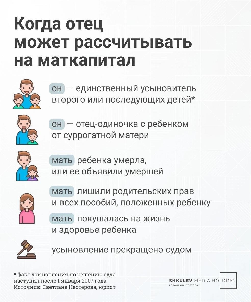 Процесс получения материнского капитала после смерти родителя