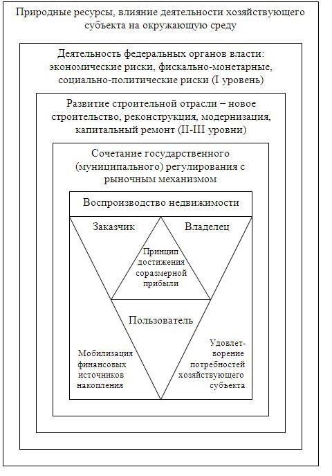 Решение соответствующего органа, подтверждающее необходимость отсрочки в связи с непредвиденными обстоятельствами, такими как задержки в поставке материалов, изменения в региональной инженерной программе или другие существенные проблемы, влияющие на процесс ремонта.