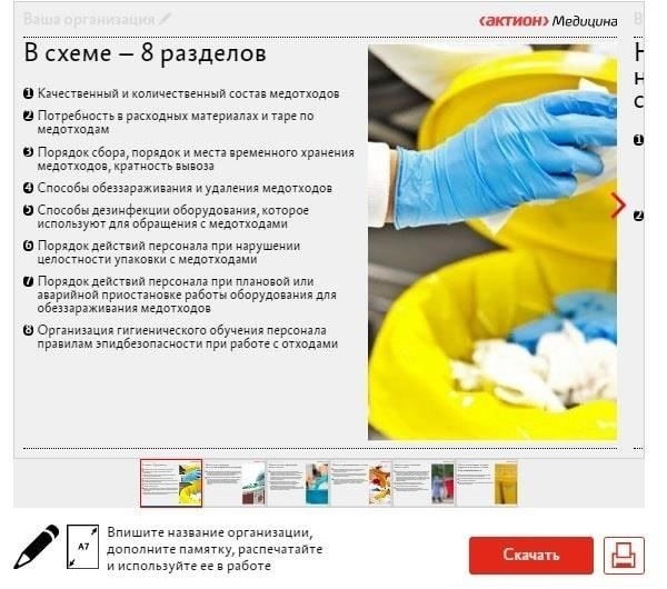 Санитарные нормы для медицинских учреждений