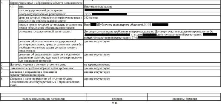 Шаги по снятию обременения с недвижимости с ипотекой