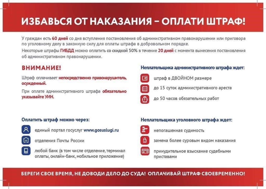 Штрафы за административные нарушения