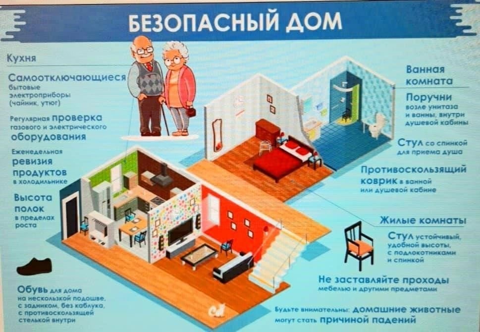 Создание безопасной и надежной среды для жителей деревни