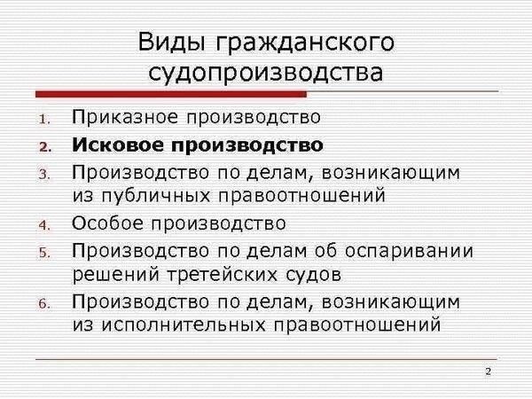 Виды гражданских споров, рассматриваемых судом