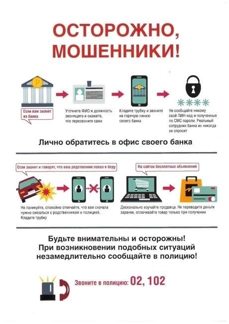 Виды обманных действий и их влияние на потребителей