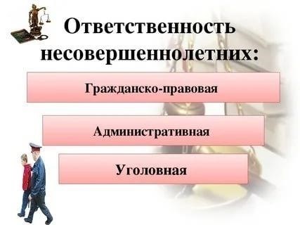Виды ответственности несовершеннолетних правонарушителей в уголовных делах