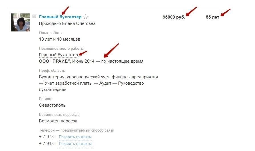 Влияние перерывов в карьере на резюме и поиск работы