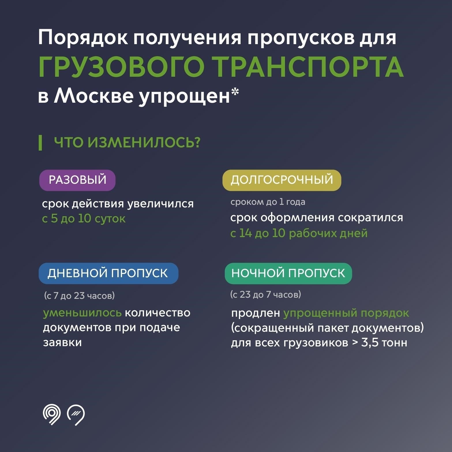 Влияние пропусков в посещении на приостановку условного срока