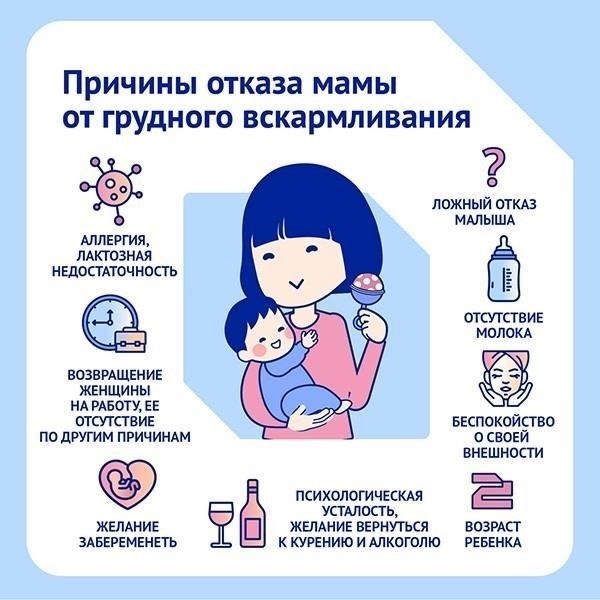 Возможные физические и эмоциональные причины отказа ребенка от грудиЕсли ребенок постоянно отказывается от груди, это может быть вызвано либо физическим дискомфортом, либо эмоциональным расстройством. Выявление этих причин поможет эффективно решить проблему.