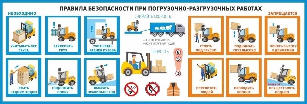 Законодательные требования к работе вилочных погрузчиков на территории компании