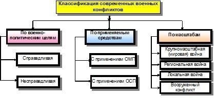 Защита от обвинений в групповом нападении: Стратегии и факторы, которые следует учитывать